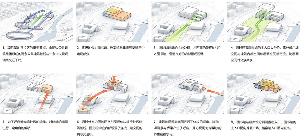 JINGSHAN LIBRARY ARCHIVES China by Jiangzuo Studio