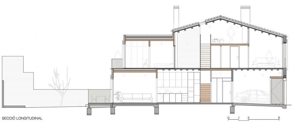95pla renovation and expansion of a row house by vallribera arquitectes