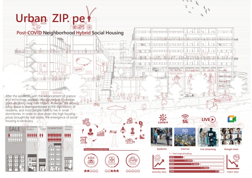 2023 international residential architecture conceptual design competition