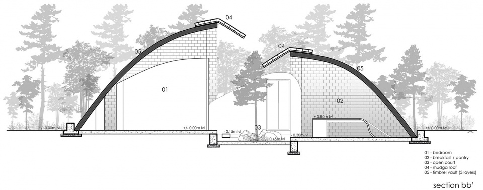 the wendy house by earthscape studio
