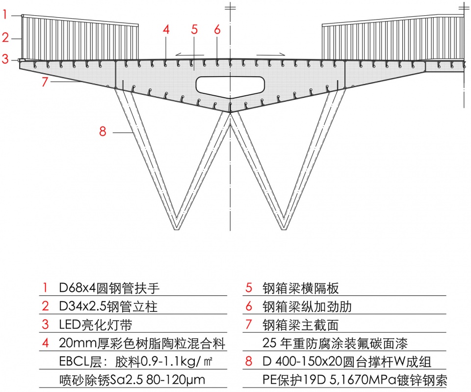 大样图 拷贝