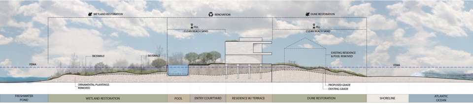 2021 asla residential design award of honor seaside laguardia design group
