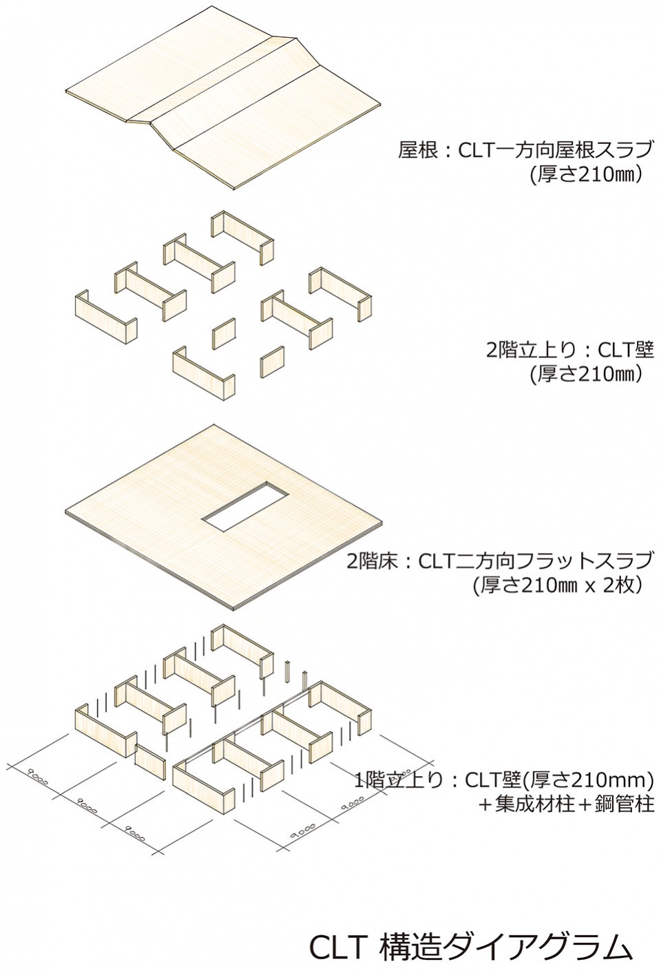 showa gakuin elementary school west wing by nikken sekkei ltd