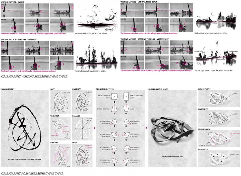 urban installations chiainoiserie by lin architecture