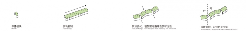 dense city and drawing an architectural caterpillar with frp by benyuan design research center
