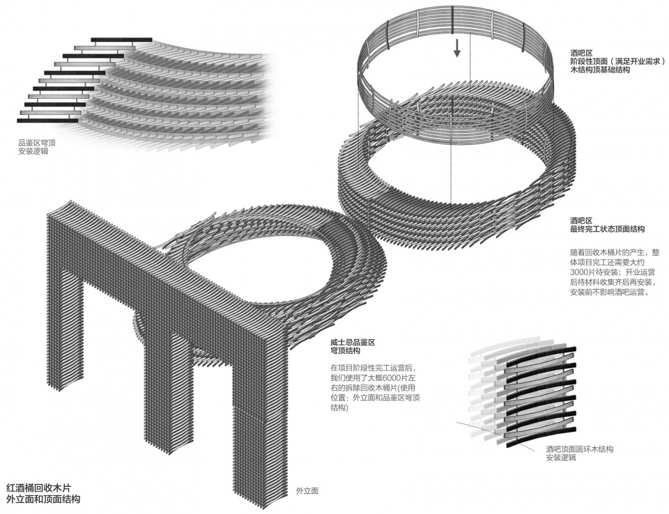 崃州威士忌酒吧 RooMoo Design Studio