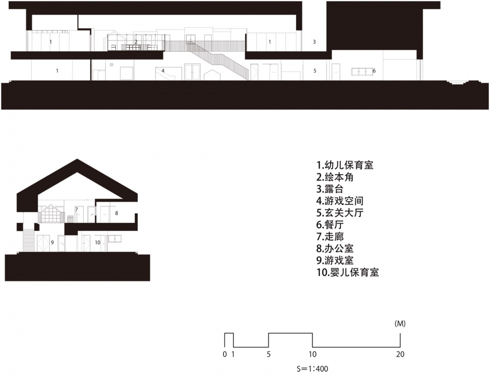 ub nursery by hibinosekkei youji no shiro kids design labo