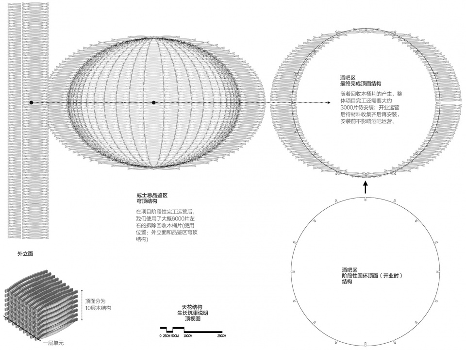 崃州威士忌酒吧 RooMoo Design Studio