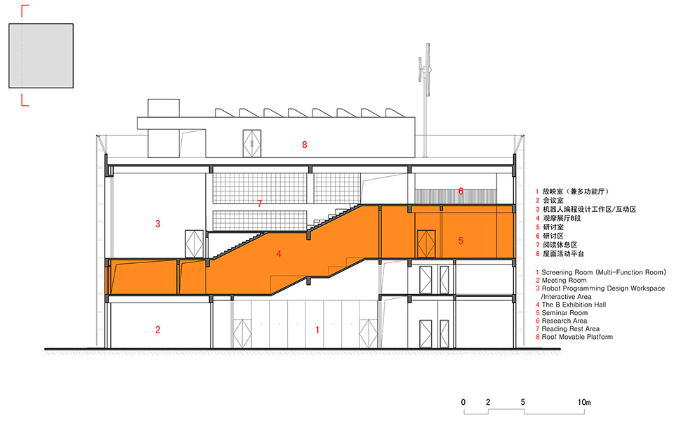 Heyuan Museum of Popular Science Education for K 12s by Tao Zhi Studio Architectural Design and Research Institute of SCUT