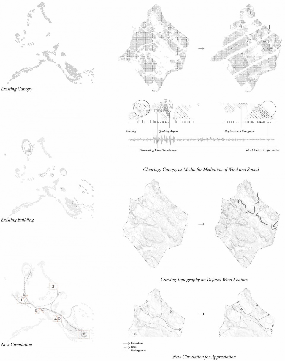 overseas haoyu zhao