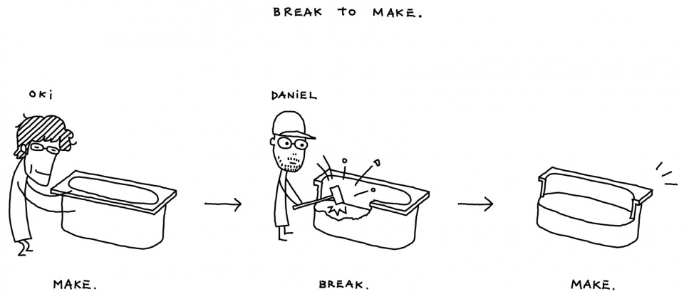 Break to Make