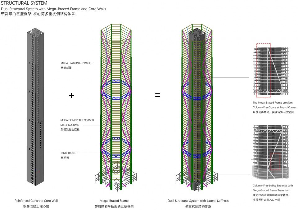 hangzhou shimao wisdom tower super high rise urban complex atelier ping jiang eid arch