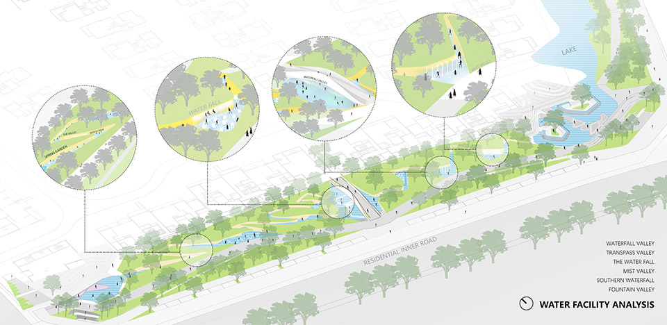 WATERLINE PARK China by Lab D H Shanghai