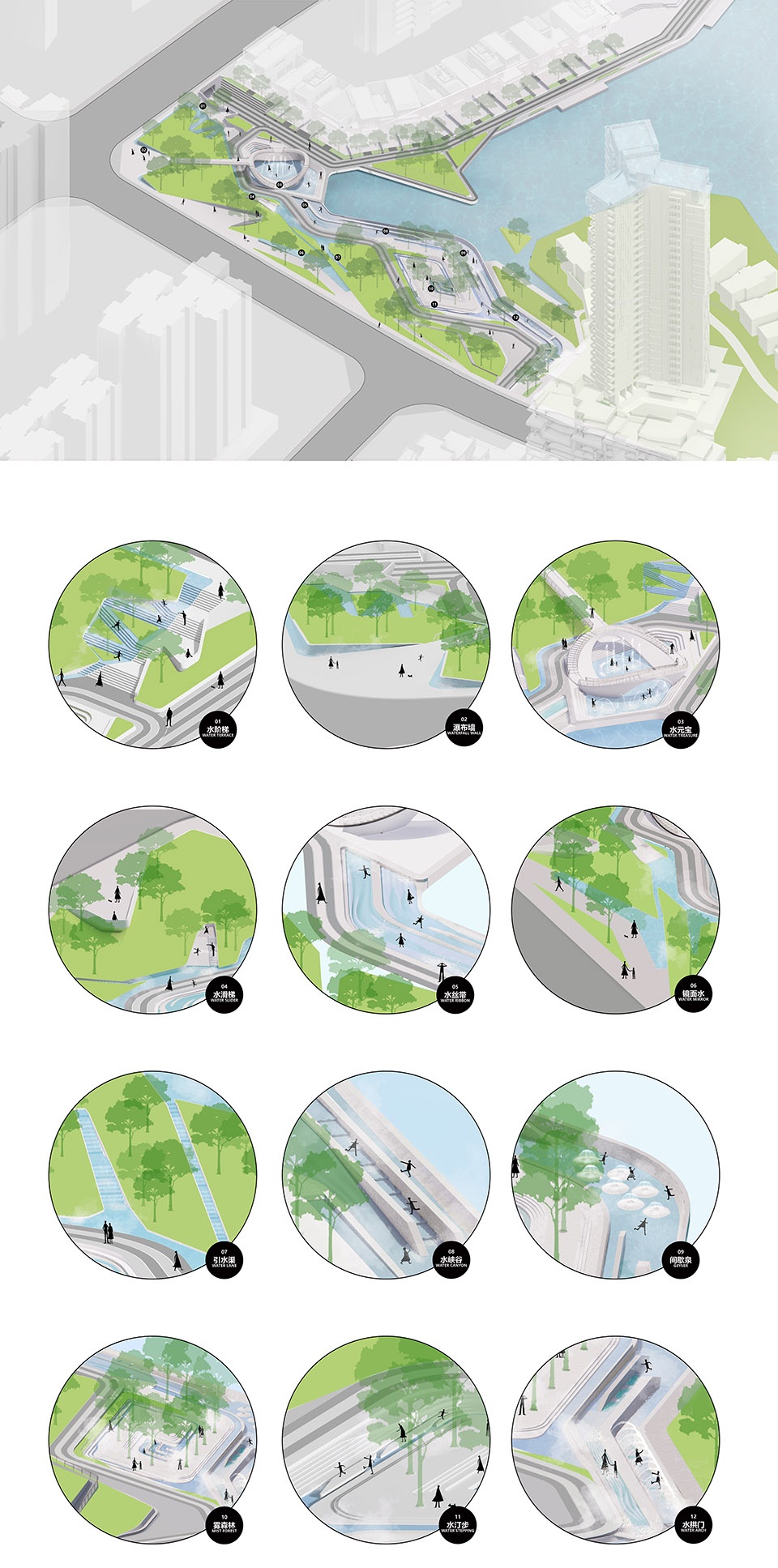 WATERLINE PARK China by Lab D H Shanghai