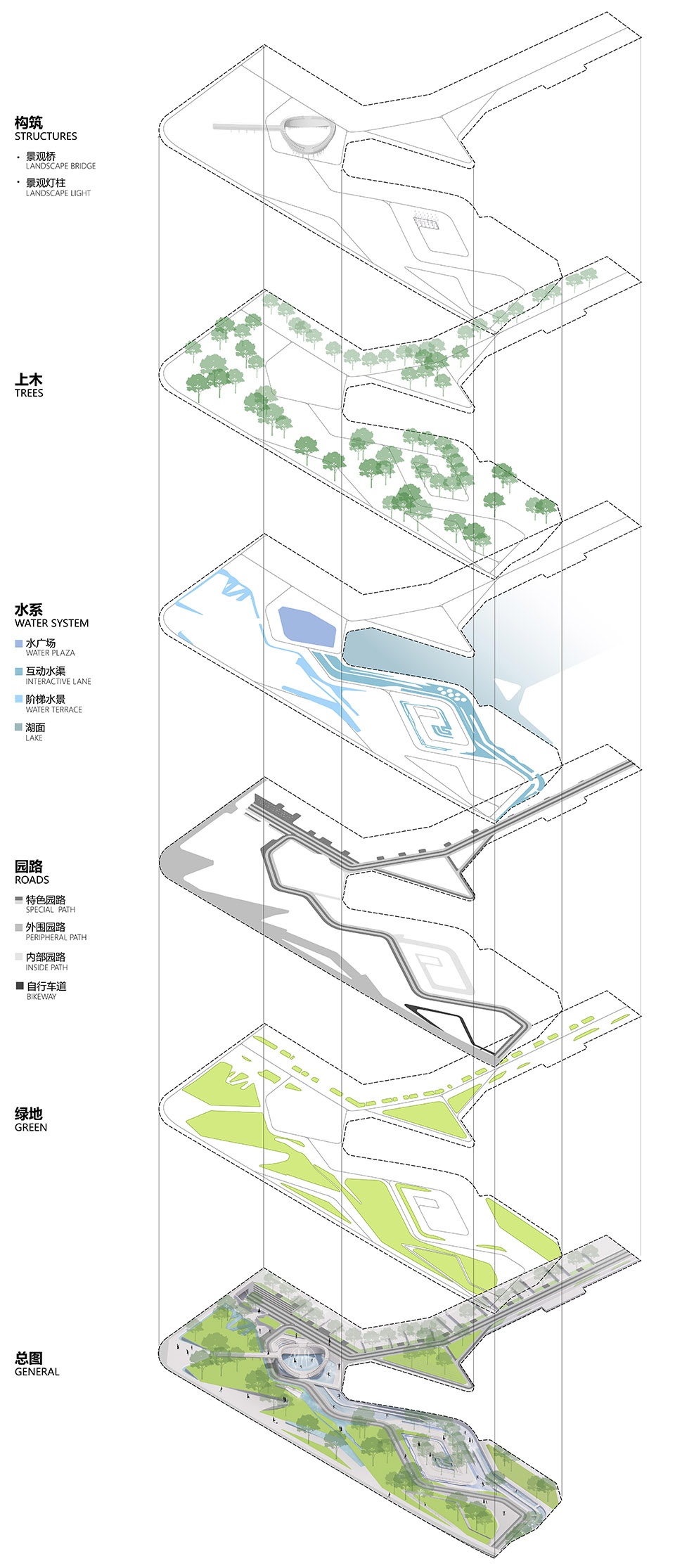 WATERLINE PARK China by Lab D H Shanghai