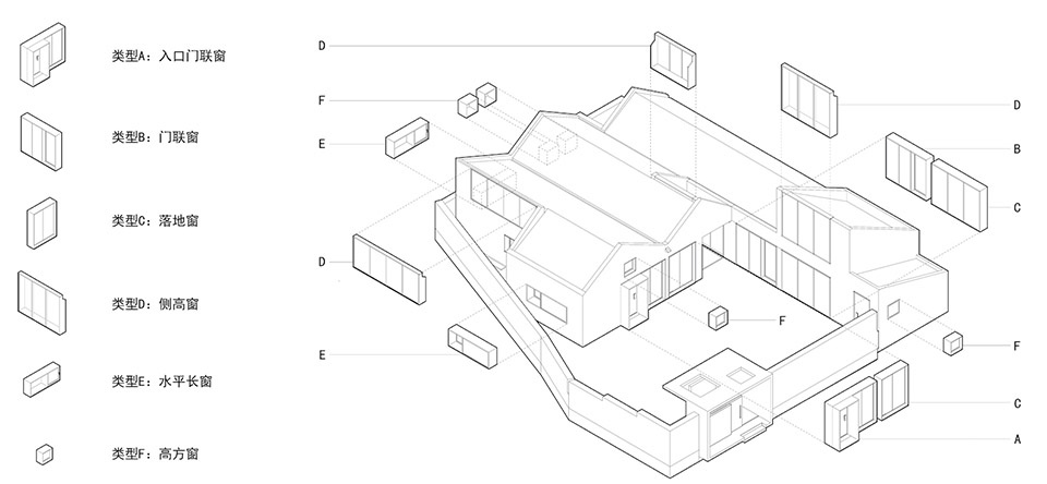 Folding Roof Courtyard China by MAT Office