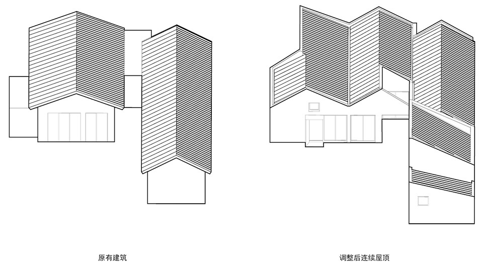 Folding Roof Courtyard China by MAT Office