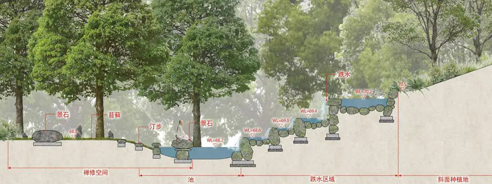 Millennium ancient tree garden of Kaisen the Mysterious Forest by Yoshiki Toda Landscape Architect
