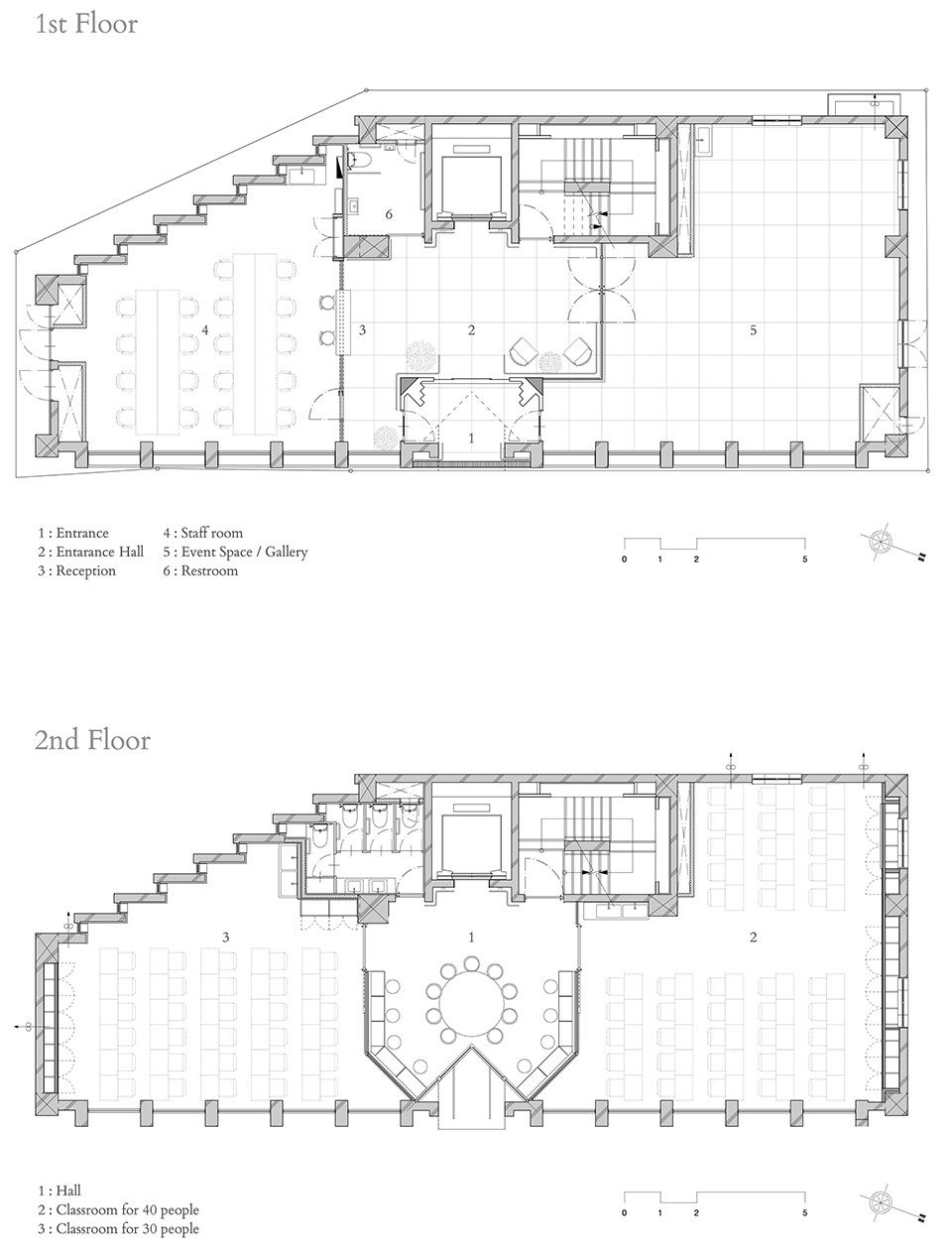 Kuwasawa Design School new educational facility by moss