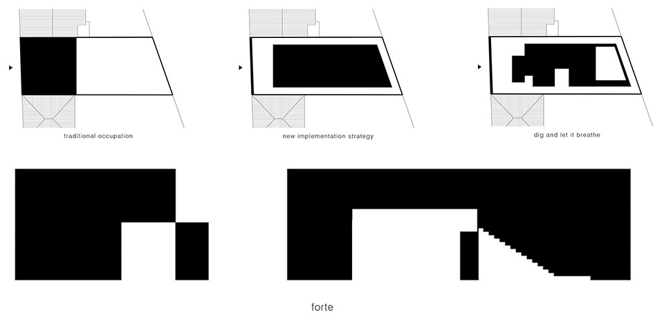Forte House by pema studio 拷贝