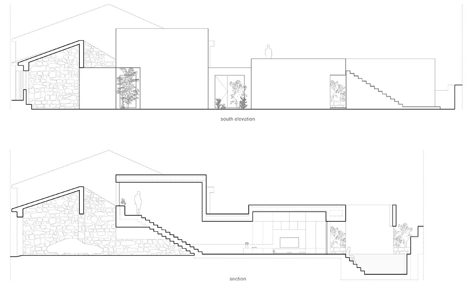 Forte House by pema studio