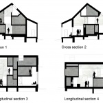 村庄里的谷仓住宅，瑞士 / BE ARCHITEKTUR GMBH, Boris Egli dipl. Architekt FH REG A SIA