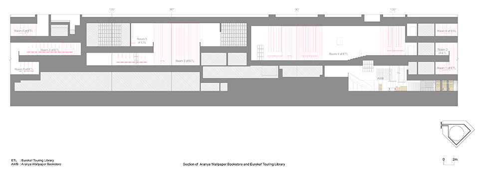 Juanzong Books and Eureka Touring Library at Aranya China by genarchitects