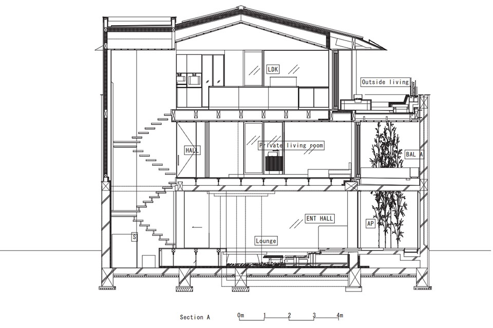 C4L by CUBO design architect