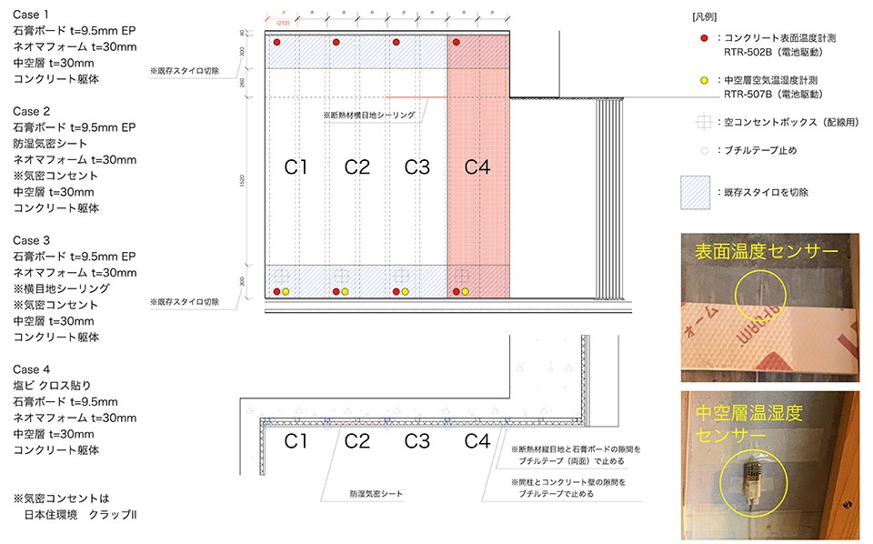 Flat renovation in Sakurazaka by Masaaki Iwamoto Masaaki Iwamoto Laboratory ICADA