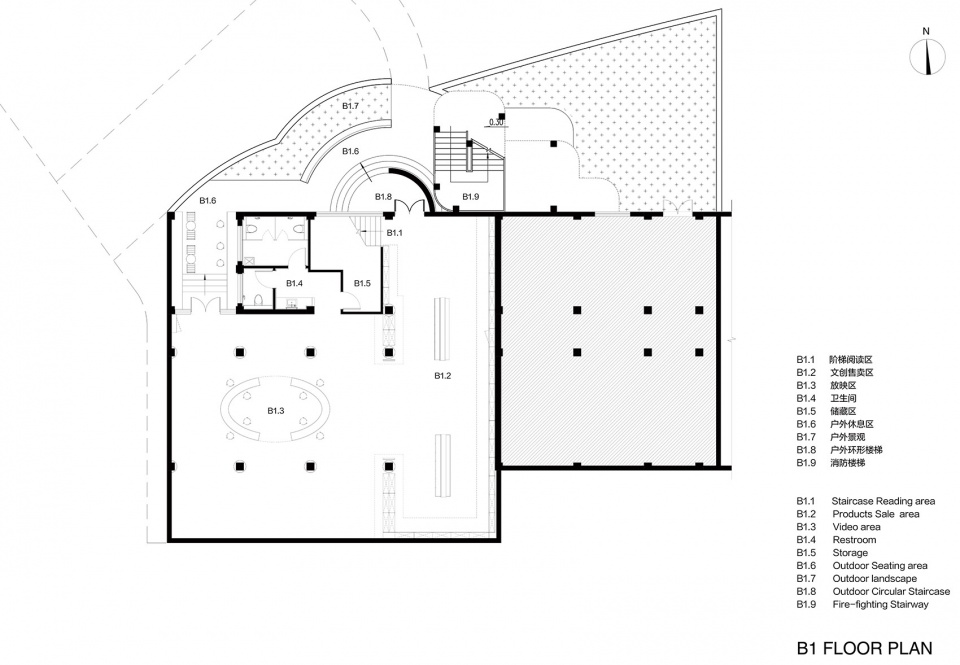 li city study by greater dog architects