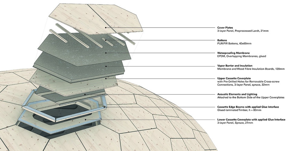 livMatS Biomimetic Shell by IntCDC ivMatS