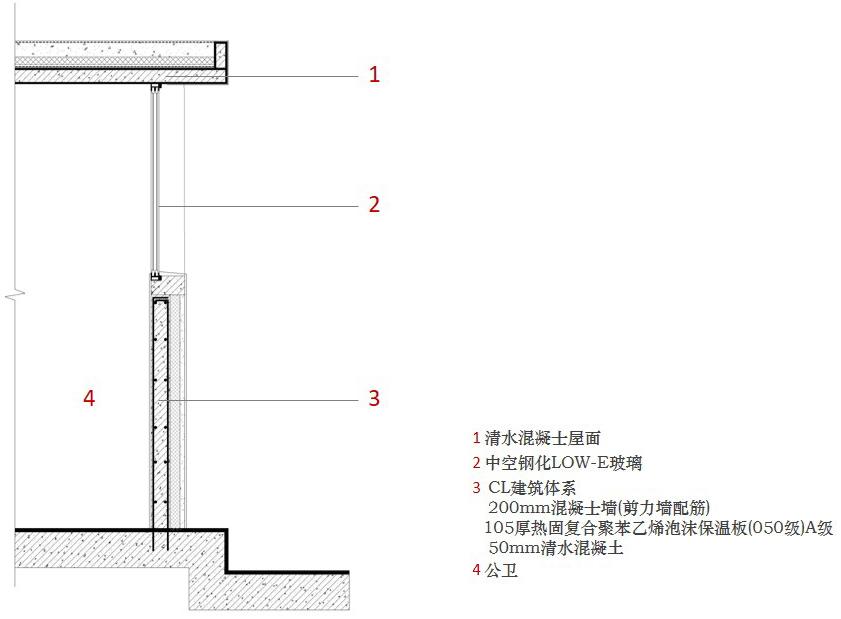 park station of tiandi square in yantai by shanghai dachuan architects