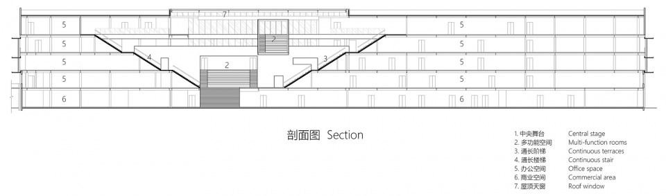 nanxiaoying heating plant renovation yuejie jinhui park by origin architect