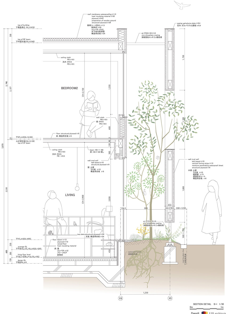 peacoq by uid architects