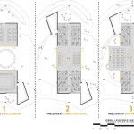 Komera领导力中心，卢旺达 / BE_Design