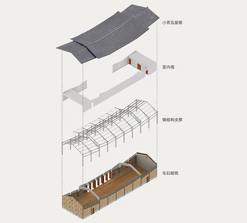 Conference Hall in Niumatang Liyang by Atelier RenTian