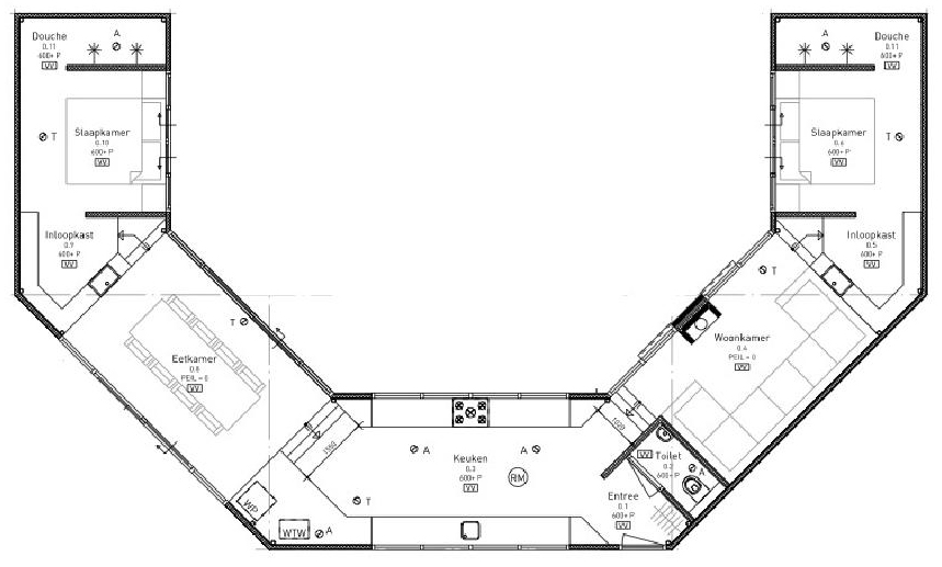 C House GetAway Projects