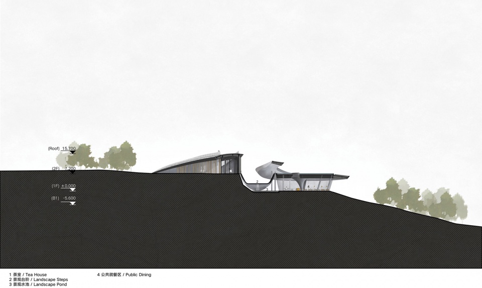 longquan mountain observatory by buzzburo ziyu zhuang