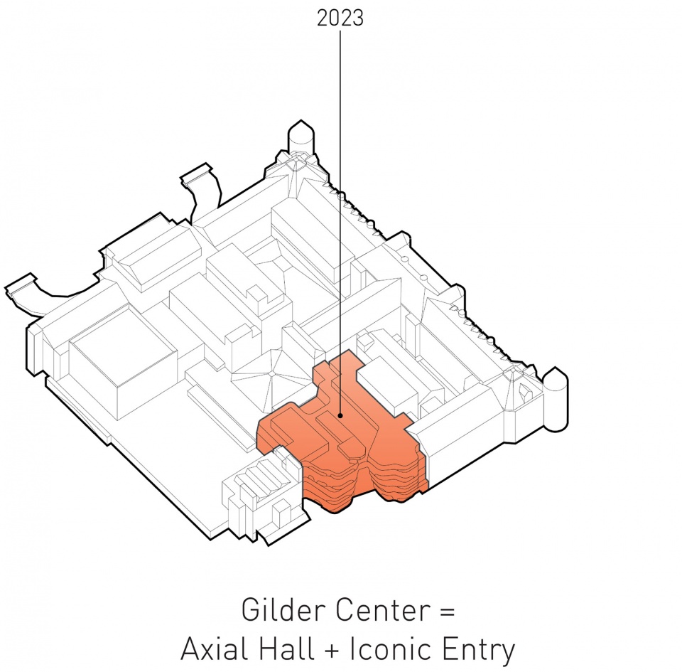 richard gilder center for science education and innovation by studio gang