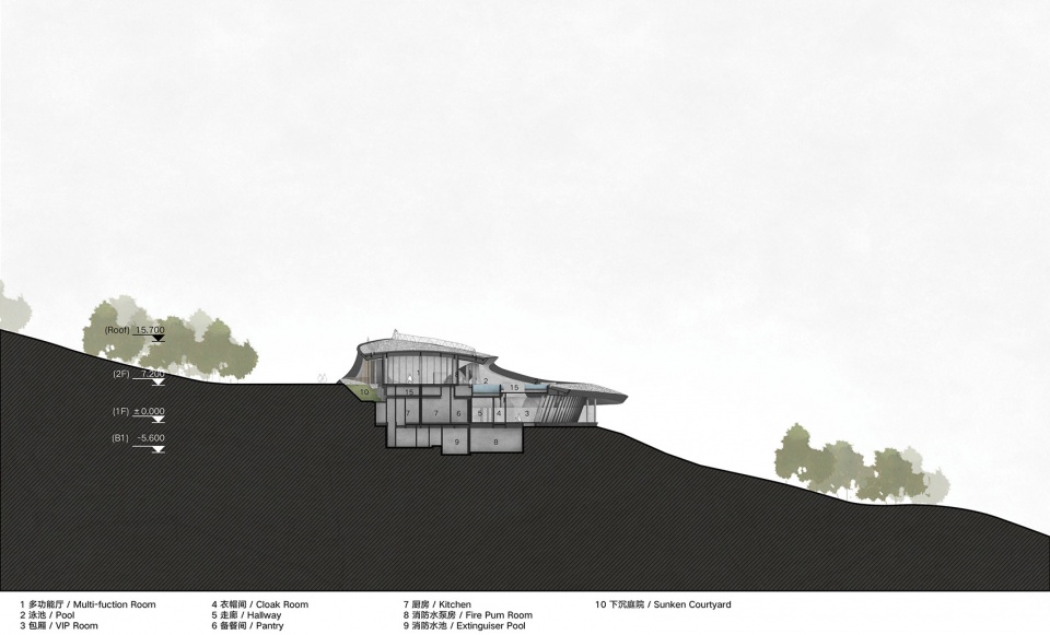 longquan mountain observatory by buzzburo ziyu zhuang