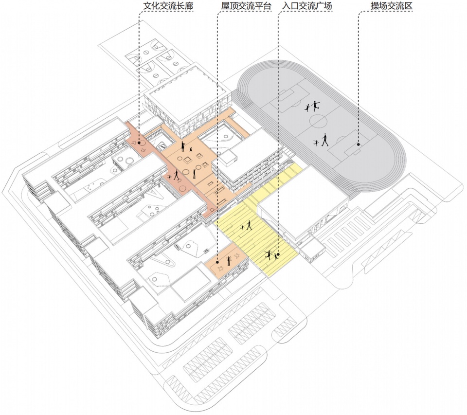youyi road primary school in rudong county nanjing yangtze river urban architectural design