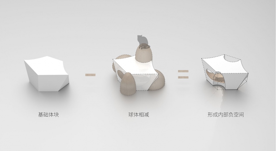 . 体块生成02 CH co habitable object