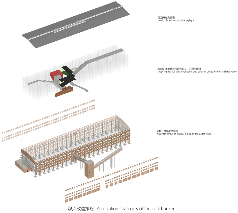 nanxiaoying heating plant renovation yuejie jinhui park by origin architect