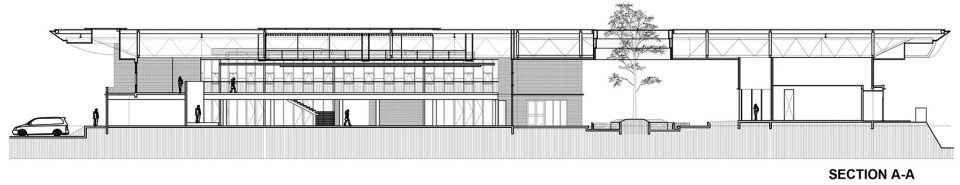 MAYORA CANTEEN Lex and Architects