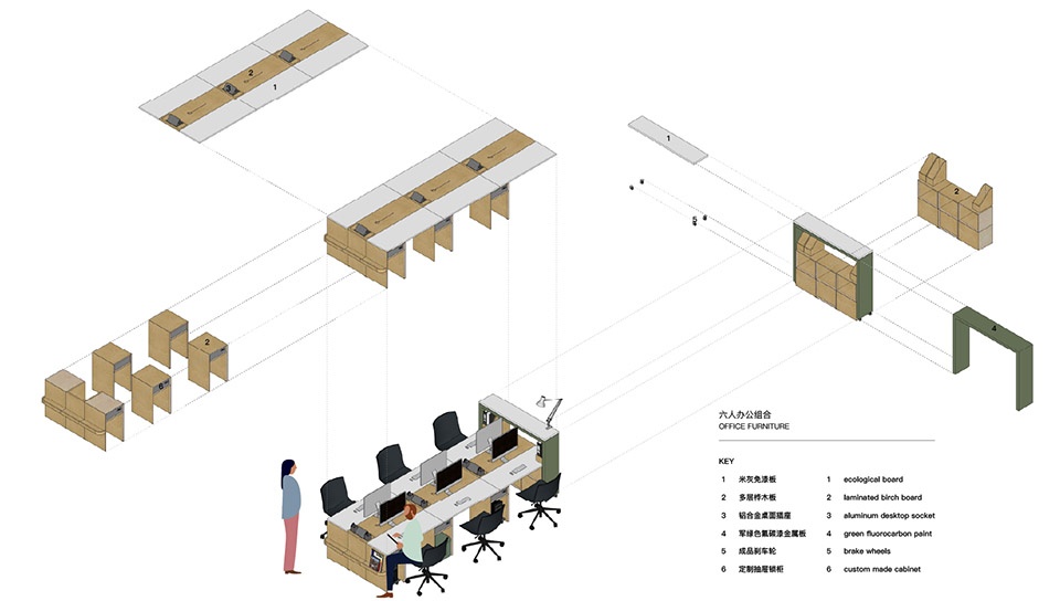 KUDDO Headquarters Concept Center China by JM2 studio