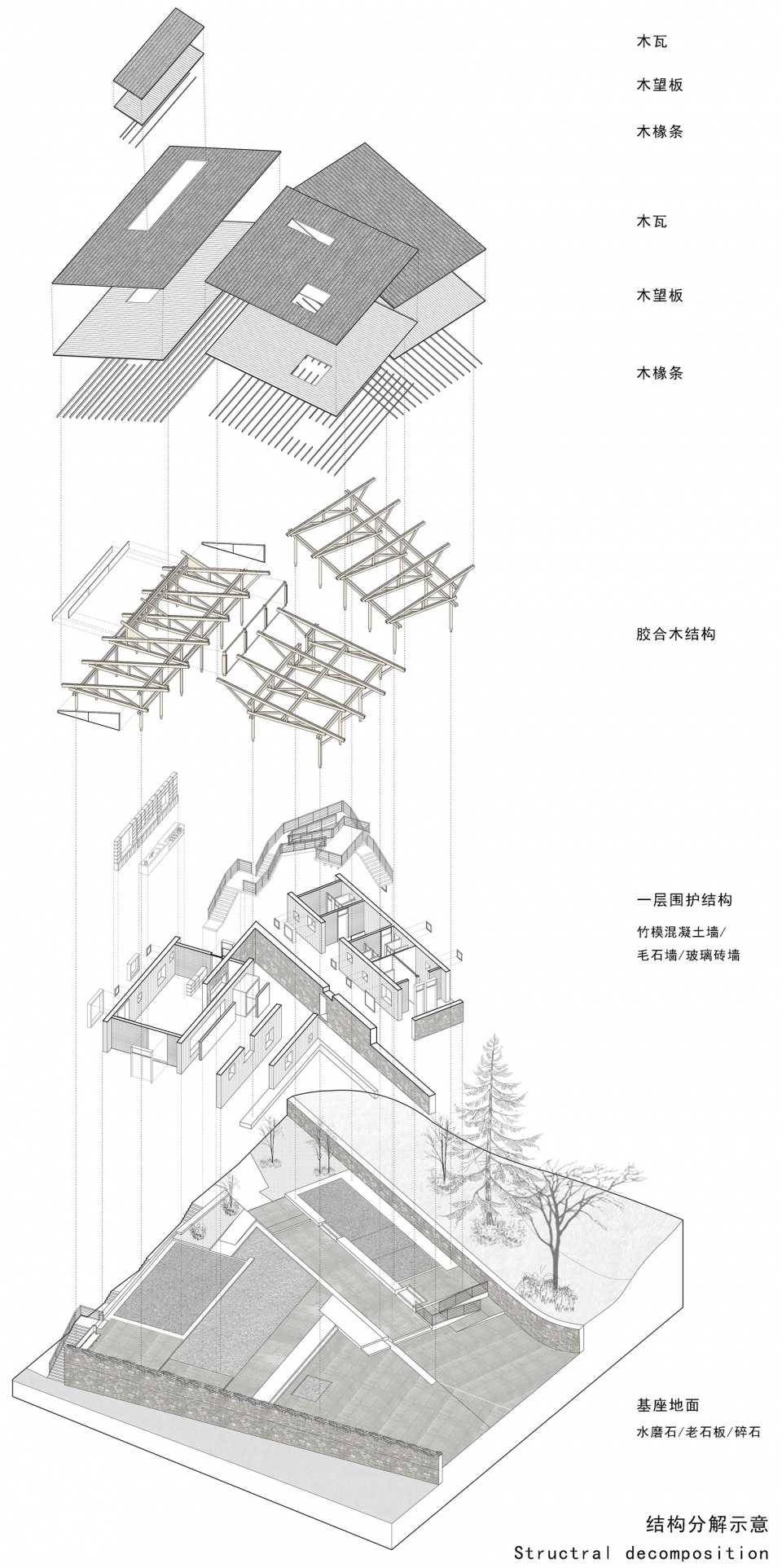 multifunctional service center of liuba mountain scenic area by shulin architectural design