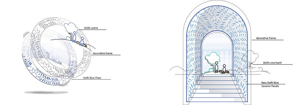 RAP NEW DELF BLUE DIAGRAM 02