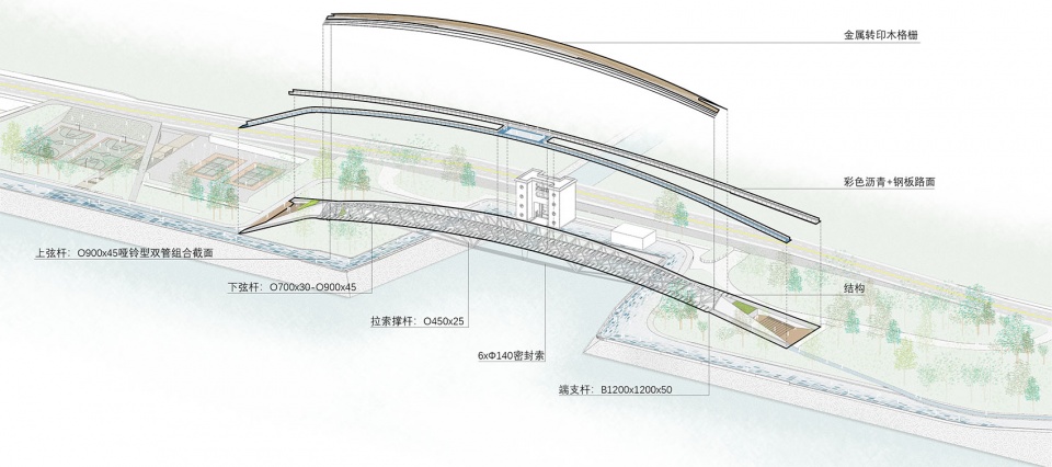 绸桥 同济原作