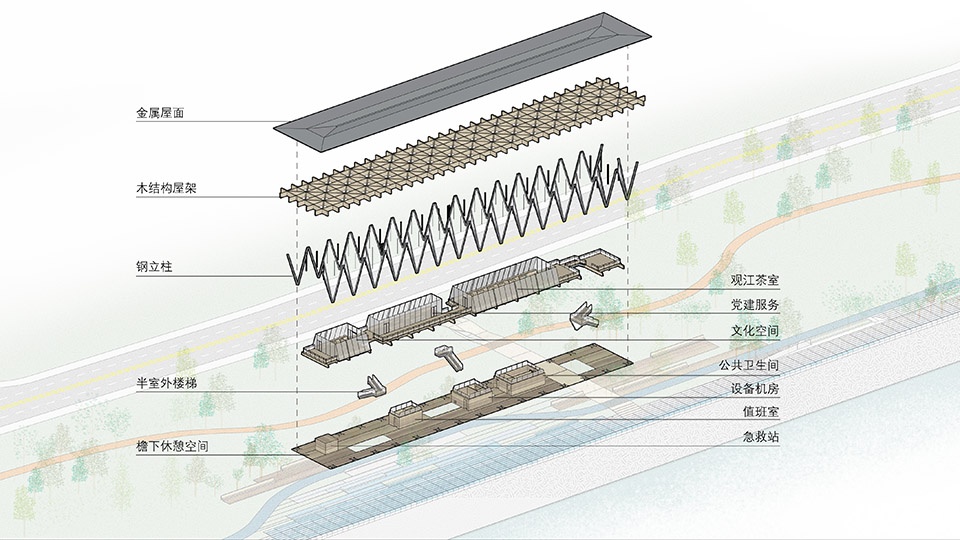 Hangzhou Riverfront Public Space the Changting Station by Original Design Studio TJAD