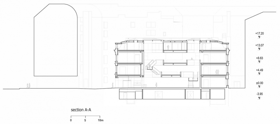 museum heidi horten collection by tne architects
